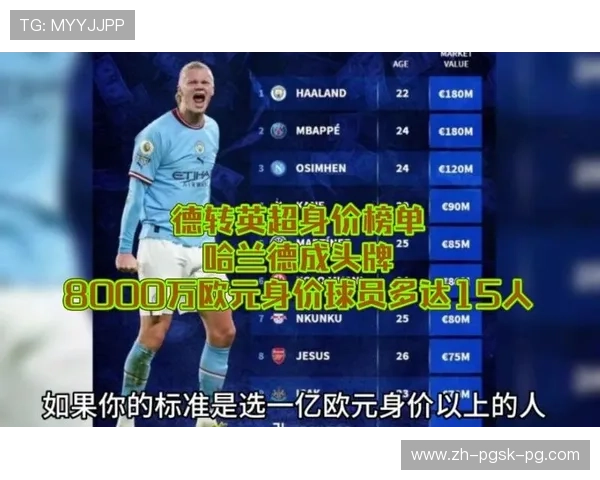 英超球队明星球员:英超头牌球星与超级球员分析