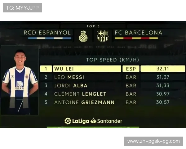 西班牙人队赛季西甲赛程分析与主场胜率 西班牙人队赛季西甲赛程分析与主场胜率