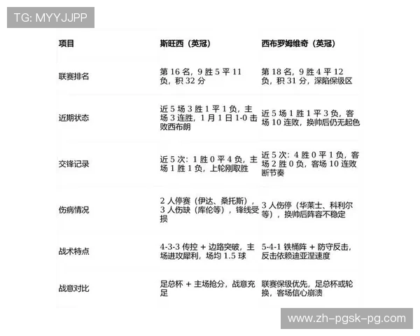 西甲联赛第19轮比赛回顾与关键时刻分析